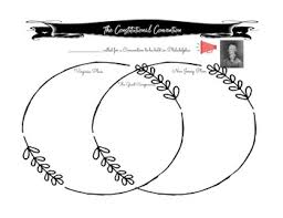 Constitutional Convention Chart And Plan