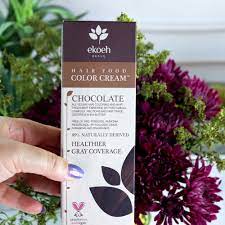 Pin On Haircare And Styles