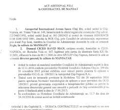 Din 1 ianuarie 2021, cuantumul minim garantat al salariului în sectorul real (la întreprinderi, organizații, instituții cu autonomie financiară, indiferent de tipul de pe 1 ianuarie 2021, cadrele medicale din țară vor primi salarii majorate cu 30 %. Ziua De Cluj Alin Tise A Prezentat Public Un Act AdiÅ£ional La Contractul Lui David Ciceo Ce Bine Este SÄ Lucrezi La Stat Ce Spune Cel Vizat