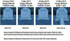 Jadual senarai harga minyak masak malaysia di pasaran. Harga Minyak Naik Boleh Salahkan Najib Pak Din