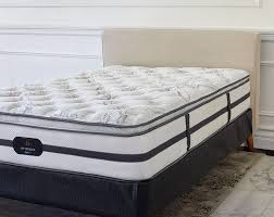 Compare mattresses, box springs, and sets to find the best fit for you. Why People Started To Prefer Mattress In A Box