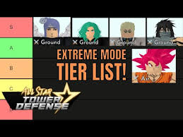He is also a member of astd, ispi, stc, and mta. Updated The Ultimate All Star Tower Defense Extreme Mode Tier List Yukle Updated The Ultimate All Star Tower Defense Extreme Mode Tier List Mp3 Yukle