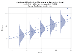 Pin On Very Pinteresting Statistics
