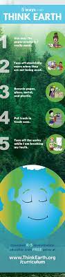 Think Earth Teaches Students Not Only Why Taking Care Of The Environment Is Importa Environmental Science Lessons Environmental Education Environmental Science