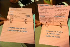 To make flash cards, start by writing each key term or figure you're trying to memorize on its own index card or piece of paper. Ditch Your Highlighter Use Flashcards To Learn Spanish