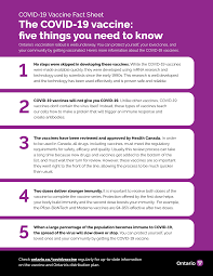 Phase one of ontario's vaccination rollout is well underway, with 820,000 doses administered and over 269,000 ontarians fully immunized. Https Clri Ltc Ca Files 2021 03 Attachment 6 Toolkit Factsheet 5things En Pdf