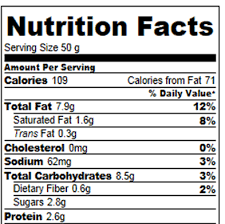 Oreo Pie Calories And Nutrition Facts