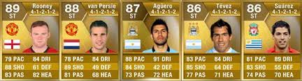 Ne pas regarder en arrière , aller de l'avant. Fifa 13 Ultimate Team Barclays Premier League Squad