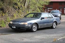 Plenty of ford options to choose from. User Images Of Ford Thunderbird 9th Generation