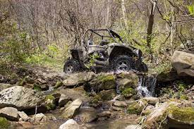 Hatfield Mccoy Trails Funtreks