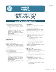 Image result for Test Specificity