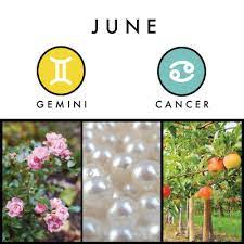 Statistically, one is more likely to develop cancer at a later age than a younger one. Birth Signs And Symbols