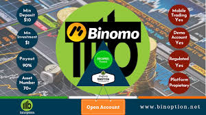 Menurut google play binomo bot trading robot for binomo broker mencapai lebih dari 100 perdagangan online di platform binomo akan menjadi sangat sederhana. Binomo Trading Brokers Online Trading Automated Trading