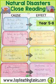 These Natural Disasters Activities Include Differentiated Reading Comprehension Resource I Natural Disasters Activities Natural Disasters Reading Comprehension
