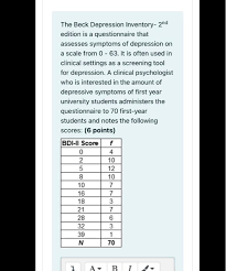 Image result for Beck Depression Inventory