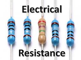 Image result for resistance