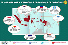 Kementerian Pertanian Pemerintah Bangun Pertanian Di Perbatasan Sebagai Beranda Negara