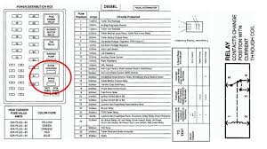 Mack Fuse Box Chart Wiring Diagrams