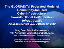 The GLORIAD/Taj Federated Model of Community-focused Cyberinfrastructure:  Towards Global Collaboration Infrastructure