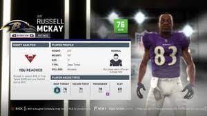 Up to the minute fantasy football news and analysis, draft guide, mock drafts, advice, lineups, player rankings and weather. Madden 19 Franchise Mode Draft Guide And Tips