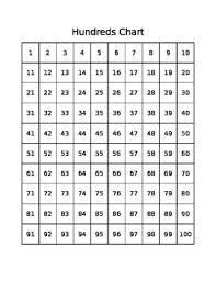 Hundreds Chart Freebie 1 100 101 200