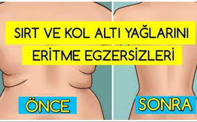 Durus Bozuklugunu Gideren Egzersizler Nelerdir Sifa Bul 2020 Vucut Yaglari Egzersiz Ust Beden Egzersizleri