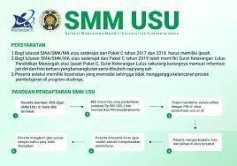 Download soal smm usu universitas sumatera utara seleksi. Materi Soal Ujian Seleksi Mandiri Smm Usu 2019 2020 Soal Utbk Sbmptn 2021 Dan Pembahasan Pdf