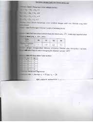 Academia edu is a platform for academics to share research papers. Teknik Informatika Soal Uas Matematika Diskrit