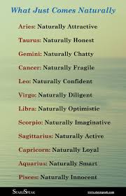 Astrological compatibility and love match for taurus woman & cancer man,taurus man & cancer woman. Starzspeak On Twitter Starzspeak Traits Taurus Virgo Libra Cancer Pisces Zodiactrait Happy Squad Funny Memes Sarcasm Life Celelbrity Speak People Thinkers Personality Girl Dude Natural Attractive Loyal Innocent Smart Chatty