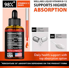 Vitamin b in nigeria types: Buy Vitamin B12 Sublingual Organic B12 Vitamin 5000 Mcg Made In The Usa Methylcobalamin B12 Liquid Supplement Energy Mood Metabolism Increase Vegan Vitamin B12 Drops Online In Nigeria B084kv97c4