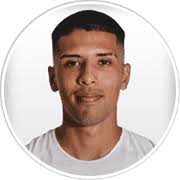 Unión Magdalena (Colombia) Updated Squads for FM 2024