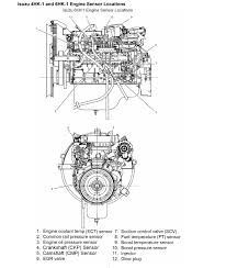 Type of wiring diagram wiring diagram vs schematic diagram how to read a wiring diagram a wiring diagram is a visual representation of components and wires related to an electrical connection. Isuzu 6h Engine Diagram Wiring Database Layout Kid Serve Kid Serve Pugliaoff It