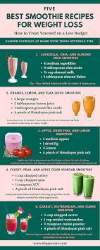 Pin On Drinks Cocktails