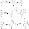 This reaction was developed by alexander williamson in 1850. Https Encrypted Tbn0 Gstatic Com Images Q Tbn And9gctsoajcuqku1jgqdmtf37oujj 9yrxtg60v9qbdslsce0xmmw4y Usqp Cau