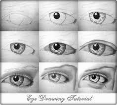 Color pencil drawings are a fantastic medium to work on. Steps On How To Draw A Realistic Eye Eye Drawing Drawing Tutorial Easy Eye Drawing
