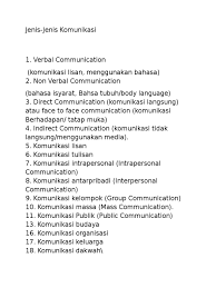 Gaya komunikasi adalah cara seseorang berinteraksi dengan cara verbali dan para verbali, untuk memberi tanda bagaimana arti yang sebenarnya harus dipahami atau dimengerti untuk mendapatkan. Jenis Komunikasi