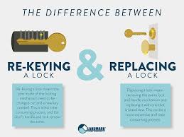 Did You Know That Replacing A Lock Is Much Different Than Re Keying It Learn More About The Dif Repair And Maintenance Home Warranty Plans Biometric Door Lock