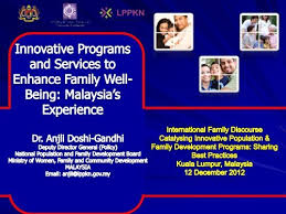.family and community development (malay: Presentation By Dr Anjli Doshi International Council On