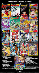 Dragon ball is the first of two anime adaptations of the dragon ball manga series by akira toriyama.produced by toei animation, the anime series premiered in japan on fuji television on february 26, 1986, and ran until april 19, 1989. The List Dragon Ball Z Movies In Order By Joshartstudios On Deviantart