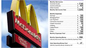 How good is their customer service for returns? The Real Budgets Of Mcdonald S Workers