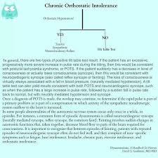 Doctors Often Do Tilt Table Testing For Patients Who Cannot Tolerate Standing Orthosta Stress Headache Essential Oils For Headaches Dysautonomia Pots Syndrome