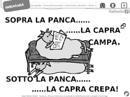 Paco el chato es una plataforma independiente que ofrece recursos de apoyo a los libros de texto de la sep y otras editoriales. Https Www Raffaellodigitale It Images Catalogo Primaria Le Avventure Di Leo Guida Le 20avventure 20di 20leo 20 20guida 20 20classe 201 Pdf