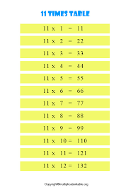 Printable 10 times tables firstly, 11× is mostly easy: Self Author At Multiplication Table Chart Page 4 Of 10