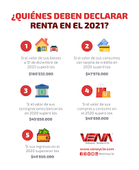 Fechas para declarar renta en 2021. Declaracion De Renta 2021 Para Personas Naturales Vena