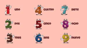 Each tile has numbers on it in spanish and symbols 0 through 6 (cero, uno, dos, tres, cuatro, cinco, seis). Numbers In Spanish 0 1000 Myenglishteacher Eu Blog