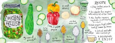 As i wrote before medium size zucchini (560 g) has 95 calories. Can T Have Too Many Zucchini Recipes Zucchini Relish By Hanna Wainio They Draw Cook Zucchini Relish Relish Zucchini