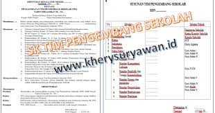 Sk tim pengembang kurikulum merupakan tim yang dibentuk oleh kepala sekolah terdiri yang dari beberapa guru bertugas untuk mengembangkan sekolah/madrasah terutama pada bagian kurikulum. 5 Contoh Sk Tim Pengembang Sekolah Terbaru Kherysuryawan Id