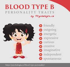 Blood Type Personality Traits In Asia Psychologia