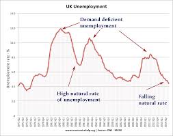 national minimum wage economics help