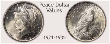 View retail prices from actual, documented dealer transactions. Peace Dollar Values Discover Their Worth